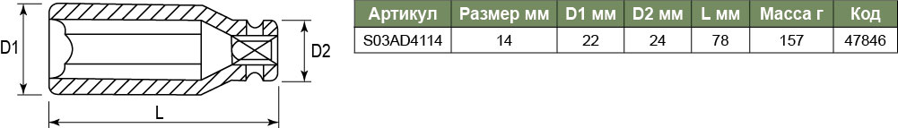 S03AD4114 Торцевая головка ударная глубокая 1/2DR, 14 мм  047846, фото 1