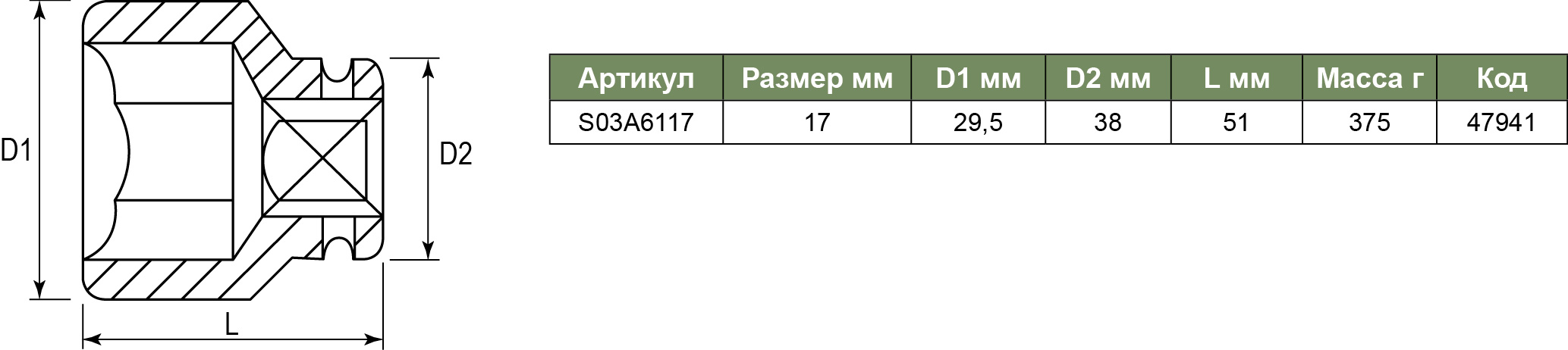 S03A6117 Торцевая головка ударная 3/4DR, 17 мм  047941, фото 1